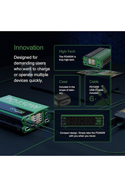 Patona Premium PD450W Multiport Charger