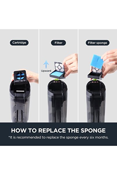 Eureka NEW400 Accessory Kit - Rotary Brush + 2 Filters (Gray)