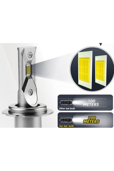 BZRSH Set de 2 becuri auto LED H11, 12V, 180W, 6000K, CANbus, 16000Lm,