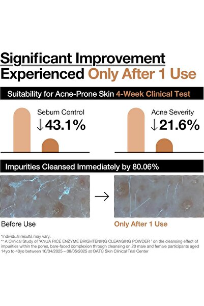 ANUA Rice Enzyme Brightening Cleansing Powder 40g