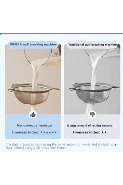 Mihai Multifunctional electric blender 1.6L 800W Andowl Q P92 Grey