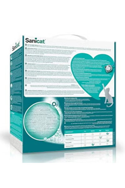 Sanicat Active Sanicat Active White 10 Litres Unscented - Clumping Cat Litter