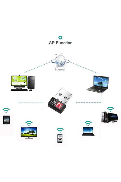 ElectroAZ Wireless Internet Receiver, Wi-Fi 150 Mbps, USB Adapter, Bluetooth, 150Mbps