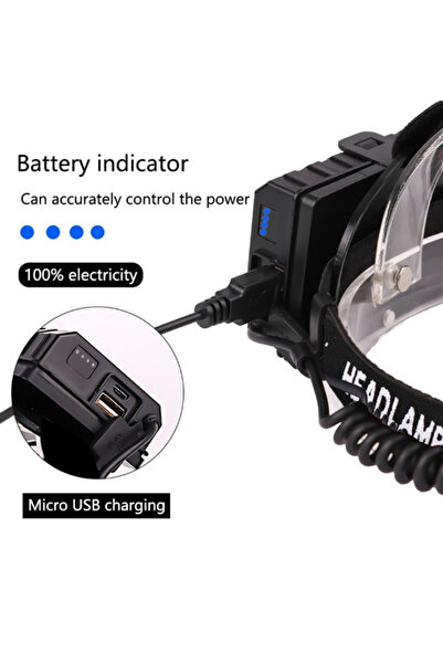 MİKİ MMC T28 LED P90 Headlamp with Zoom 30W