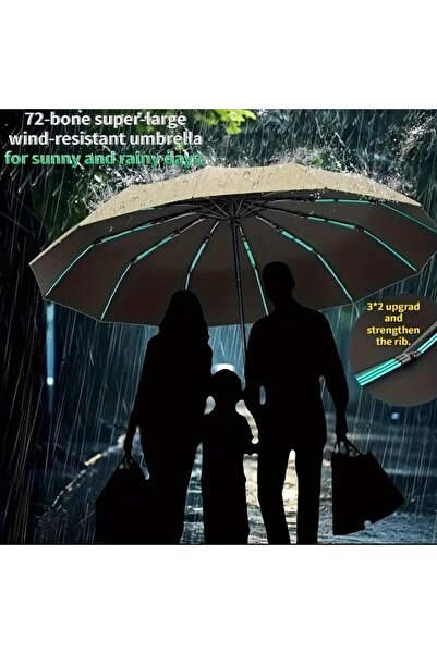 SUAU Automatic Folding Umbrella, Windproof, UV Protection, Quick Drying, Durable, Flexible, Purple