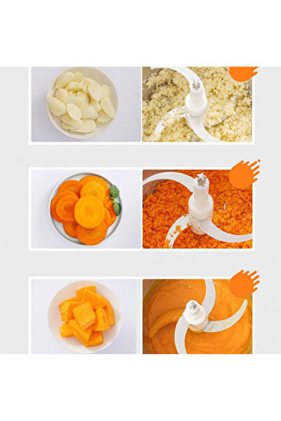 MOHAMED Find Back Universal Electric Chopper 1L Capacity 90W Motor