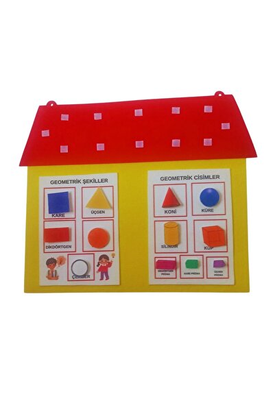 Aydede Oyunevi 2. Sınıf Matematik Geometrik Şekiller Ve Cisimler Panosu – 65x...