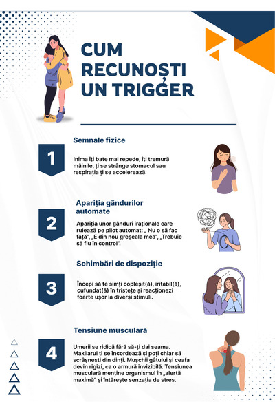 OEM Therapybox Therapeutic Journal