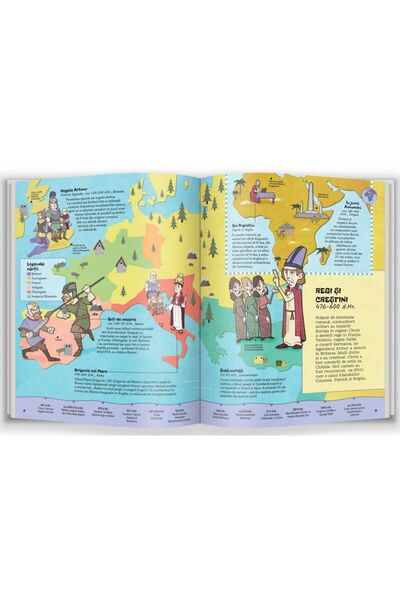 Gama Cuceriri și dinastii din istoria lumii