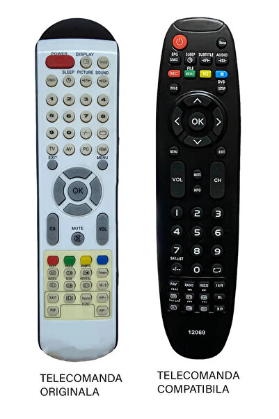 OEM Replacement remote control compatible with Axen TV AX022LI code ER 1496 /MFY 1486 (23-3)