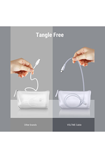 VOLTME Moss Series Cable USB-C To USB-C 1m 60W - Gray