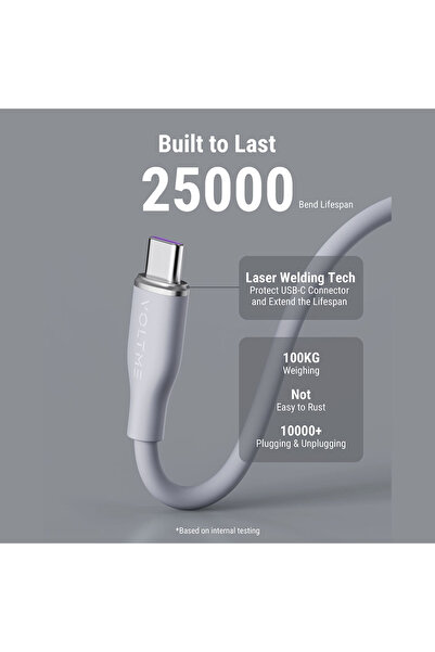 VOLTME Moss Series Cable USB-C To USB-C 1.8m 100W - Gray