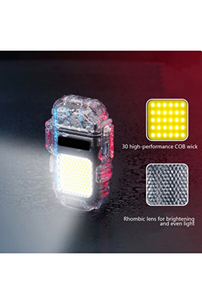 Denx Double Arc Ignition Lighter Rechargeable USB-C, Flameless, Multicolour (Random)