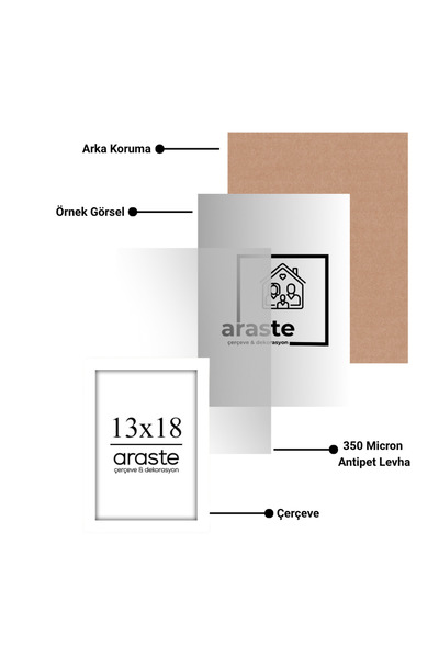 Araste Dekorasyon 13x18 Çerçeve- Boş Çerçeve-Fotoğraf Çerçevesi-Beyaz Çerçeve