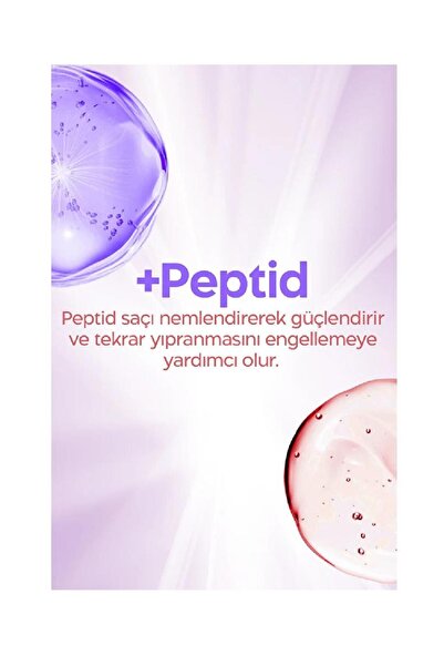 Duru Hair Conditioner Intensive Repair Moisture 385 Ml517192