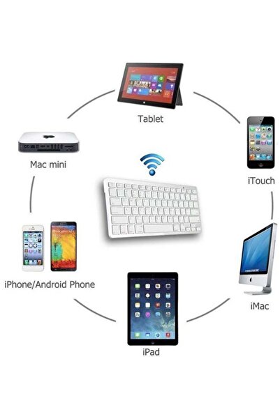 Generic Wireless Bluetooth Keyboard For Windows And Apple iPad - White