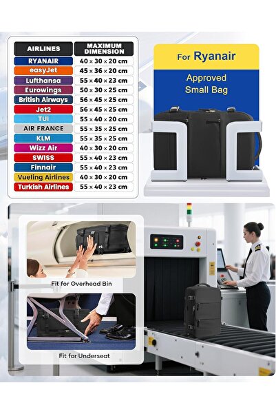 SZLX Vacuum Backpack Travel Bag with Pump, Ryanair Cabin Size 40x30x20, Fits 14" Laptop