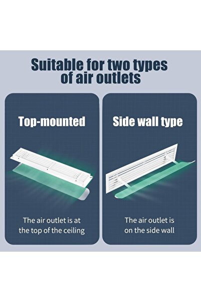 YESMAX AC Deflector, Air Conditioner Deflector Adjustable Split AC Air Flow Deflectors for Home Office