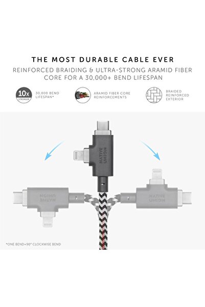 Native Union Belt Cable Duo Pro 240W – 8ft Braided 2-in-1 Lightning & USB-C (Zebra)
