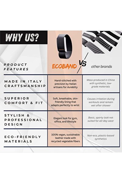 Generic Rocker Duck Ecoband 5.0 - Compatible with WHOOP 5.0/One/Peak/Life