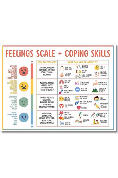 Generic Children's Mental Health Stickers Poster - Emotions Chart for Classroom, Calm Corner, Unframed 12x16