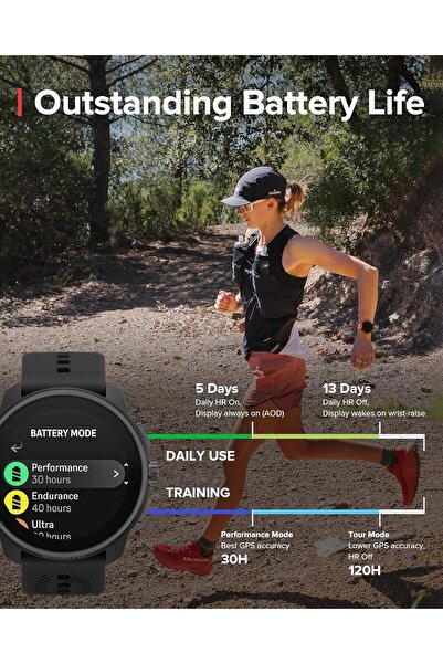Suunto Race S GPS Sports Watch – 1.32" AMOLED, Dualband GNSS, Offline Maps, All Black