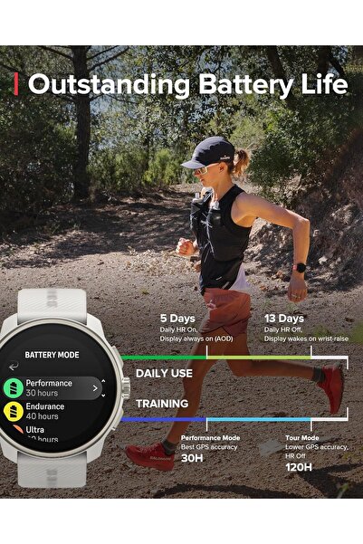 Suunto Race S GPS Sports Watch, 1.32" AMOLED, Dual-band GNSS - Powder Gray