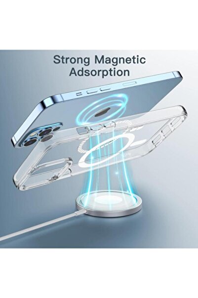 GREEN-Y Magnetic case for iPhone 12 Pro Max - Anti-scratch protective cover with MagSafe wireless charging support - Clear