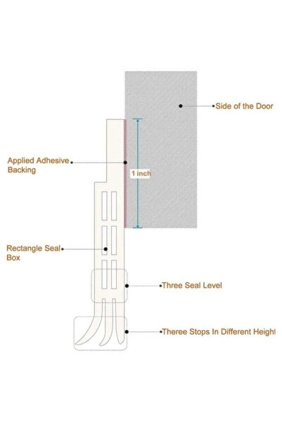 TEGRILO Door Draft Stopper, 2"W x 39"L - GREY
