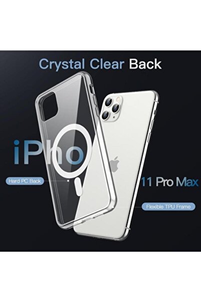 GREEN-Y Magnetic case for iPhone 11 Pro - Anti-scratch protective cover with MagSafe wireless charging support - Clear