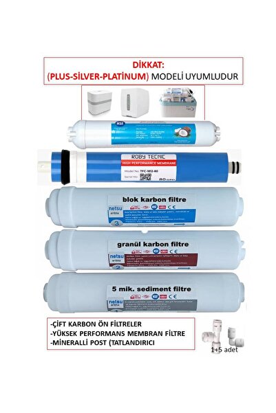 netsu arıtma İhlas Cebilon Aura -Silver-Plus-Platinum-ve Tüm Kapalı Kasa Su Arıtma Filtresi,5 Li Filtre Seti.
