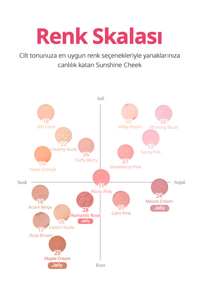 PERIPERA Yumuşak ve Nemli Dokulu Allık PERIPERA Pure Blushed Sunshine Cheek (#24 Mauve Cream) (Tteok Recipe)