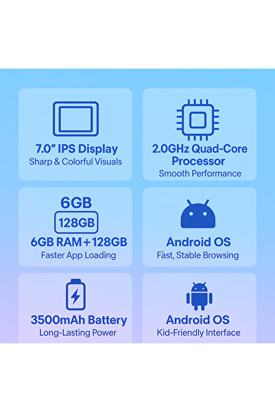 OTEETO TAB 72 Kids Tablet (Blue) – 7.0" IPS, 6GB RAM, 128GB Storage