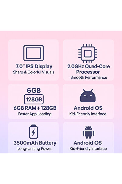 OTEETO TAB 72 Kids Tablet (Pink) – 7.0” IPS, 6GB RAM, 128GB, Android
