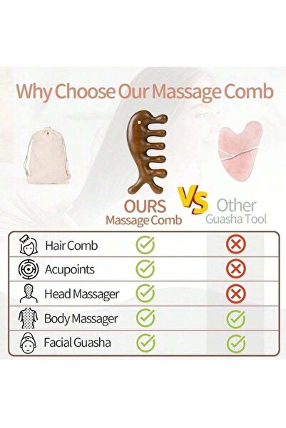 KHAJUL Scalp Massage Comb Set, 3-Piece Wooden Sandalwood Tools for Hair Growth Stimulator