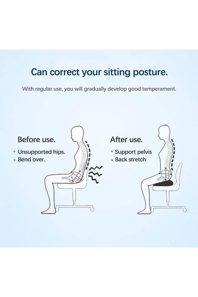 Denx Gel U Shaped Seat Cushion, Memory Foam With Cooling Gel Layer, Mesh Velvet Cover,DX2511