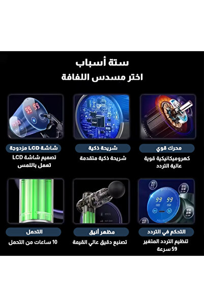 Relax Smart 7-Head Body Massage Gun