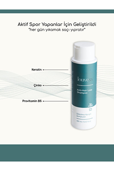 Louvess Dökülme Karşıtı Şampuan (Keratin, Çinko ve Provitamin B5 ile Güçlendirilmiş Formül 400 ML)