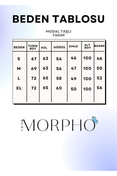 Blue Morpho Σετ Μοντέλο Πέτρα