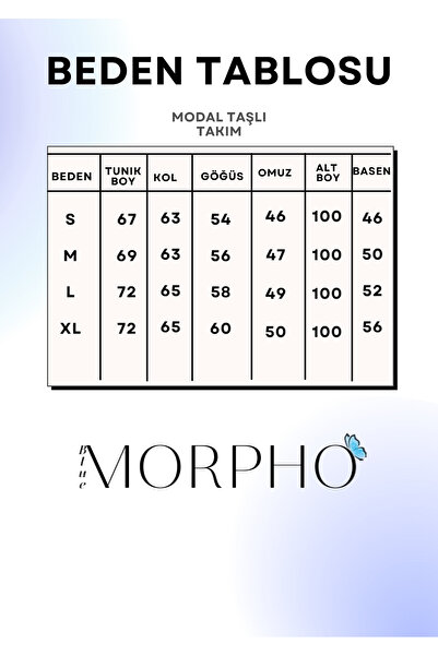 Blue Morpho Σετ Μοντέλο Πέτρα