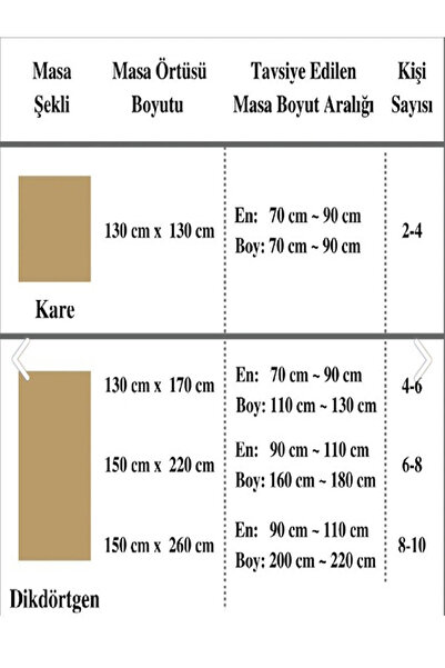 De'Vor Velvet Textured Tablecloth |   Stylish, Soft, Stain-Resistant Beige Tablecloth