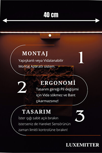 Luxemitter Kendinden Yapışkanlı Led Işıklı Hareket Sensörlü Pilli Duvar Aplik Lamba Modern Tablo Aydınlatması