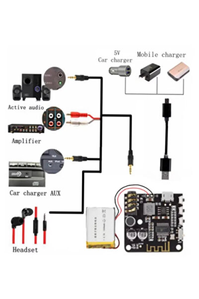 MP3 (5 adet) VHM-314 Micro USB Bluetooth Kablosuz Ses Modül Amfi Müzik Çalma Kartı DC 5V Lityum Pil