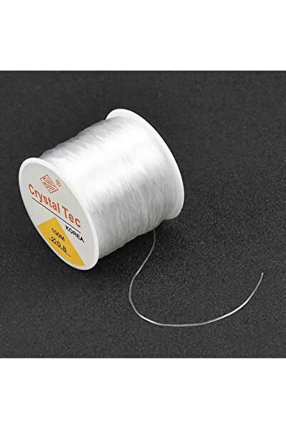 Gerenic rubber band thread spool
