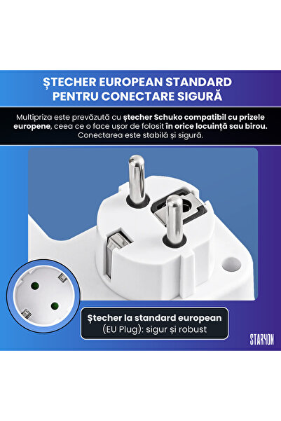 Staryon Bloc Multipriza / Priza Multipla 2500W Staryon®, 4 Prize Schuko + 2 Porturi USB-A + 1 Port USB-C