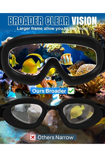 genernic Rantizon Anti-Fog UV Protection Leak-Proof Swim Goggles, 2-Pack