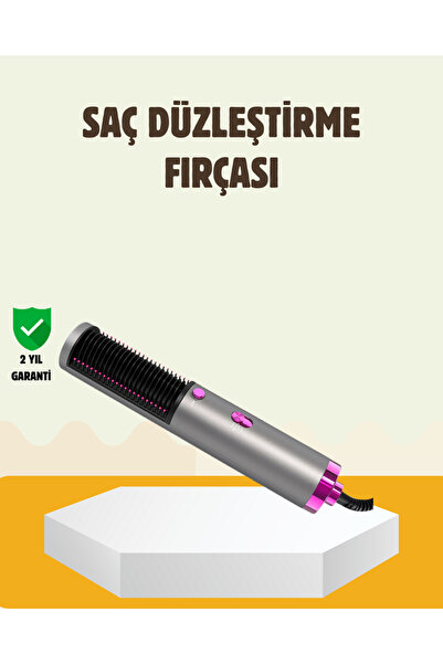 Nacario Ergonomically Designed Lightweight and Portable Hot Air Brush - Rciao...