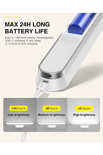 Baseus 42 LED Wireless Under Cabinet Lighting - Magnetic, Dimmable, USB-C Rechargeable