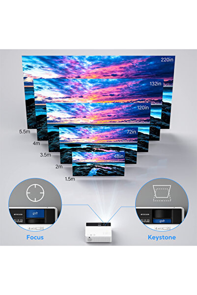 EHOME Mini Projector, Upgraded Projector With Screen, 720P Full HD Portable Projector, Movie Projector