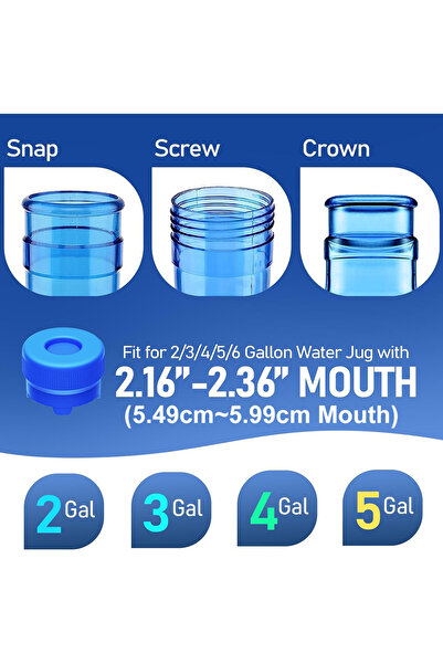DMYRDH Reusable Silicone 3 & 5 Gallon Water Jug Replacement Cap for 55mm Standard Screw Crown Top Bottles